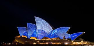 Cele mai cunoscute orase din Australia